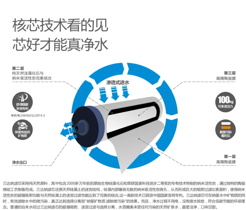 4008云顶集团(国际)股份有限公司