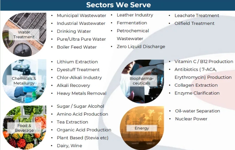 4008云顶集团(国际)股份有限公司