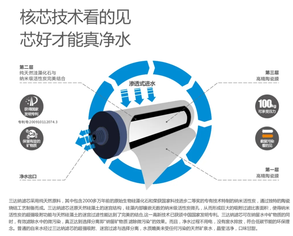 4008云顶集团(国际)股份有限公司