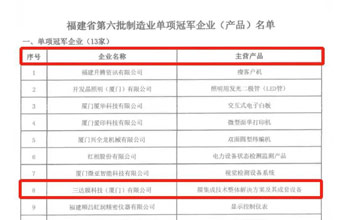 喜报｜4008云顶集团荣获“福建省造作业单项冠军企业”