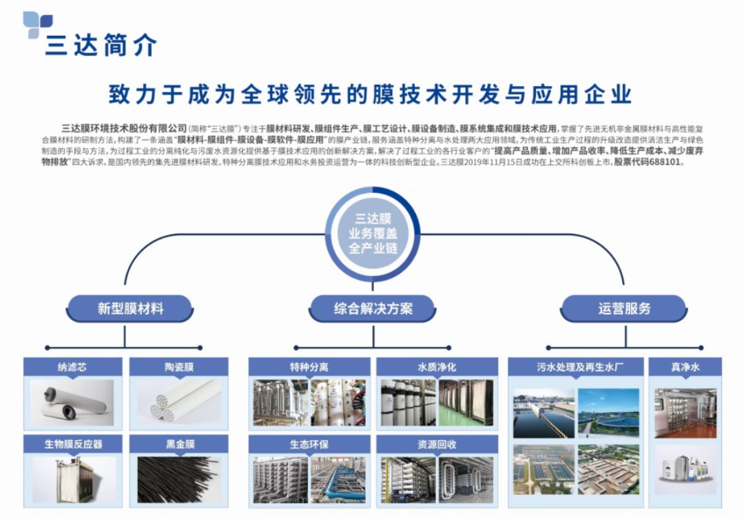 4008云顶集团(国际)股份有限公司