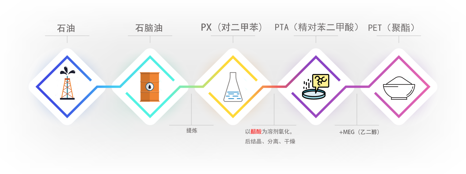 4008云顶集团(国际)股份有限公司