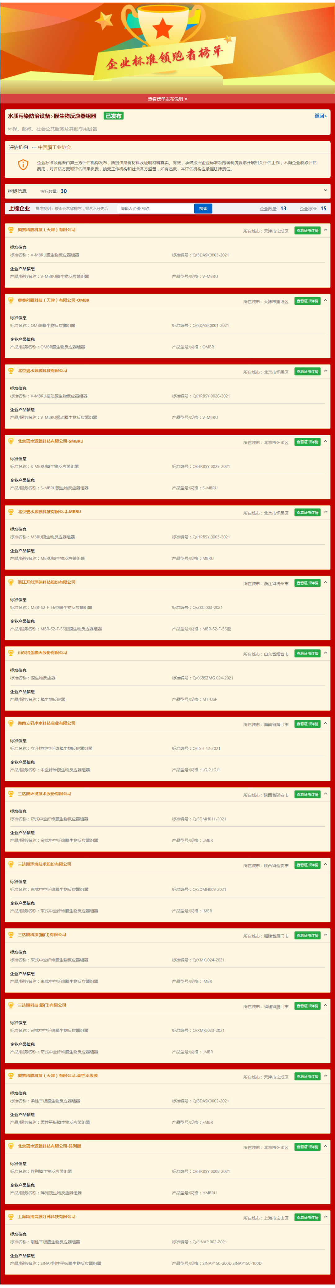 4008云顶集团(国际)股份有限公司